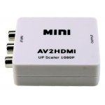 PROFICON AV TO HDMI CONV 1 μετατροπέας σημάτων εικόνας και ήχου οικονομικός άριστης ποιότητας